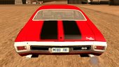 Chevelle 1970 For Android