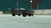 Dodge Charger Offroad Fast And Furious 7 (android)