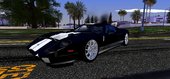 Ford GT for Mobile