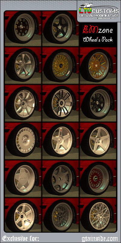 EMzone Wheels for Mobile
