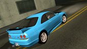 Nissan Skyline GTR R33 V-Spec for mobile