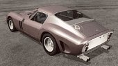 Ferrari 250 GTO for Mobile