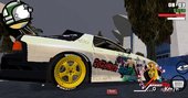 Mazda RX7XRORONOA Zoro for Mobile