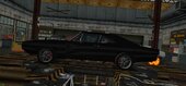 Dom's Charger RT '70 for Mobile