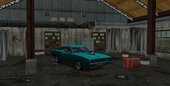 Dom's Charger RT '70 for Mobile