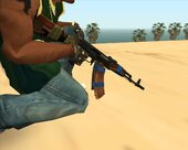 Adaptation Of Weapons To The Mod Weapon Details for Mobile