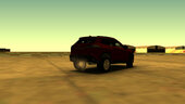 Toyota Corolla Cross for Mobile