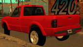 Ford Ranger Sport 2009 (Argentina) for Mobile