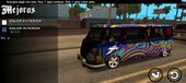Tunable Camper for Mobile