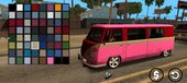Tunable Camper for Mobile