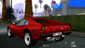 1985 Ferrari 288 GTO-Mine Mods for Mobile