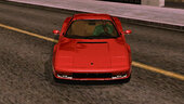 1988 Ferrari Testarossa for Mobile