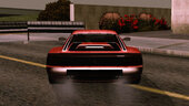 1988 Ferrari Testarossa for Mobile