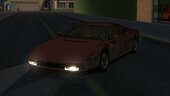 1988 Ferrari Testarossa for Mobile