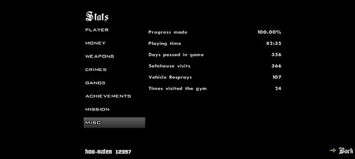 100% Save Game for Mobile